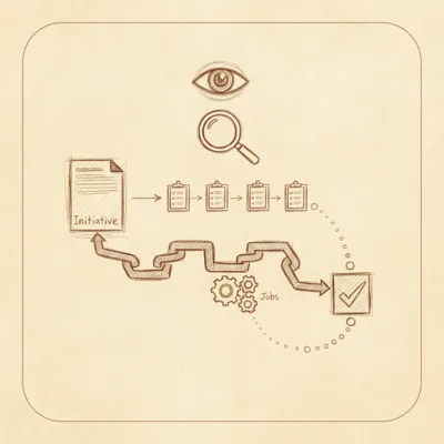 Plan Validator
